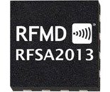 RFMD的RFSA2013 VVA提供了线性斜率与广泛温度范围内的控制电压