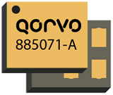 Qorvo的885071-A AEC-Q200质量过滤器允许共存2.4GHz和4G LTE。