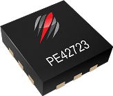 Peregrine PE42723 5至1794MHz RF开关超过DOCSIS线性规格。