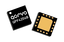 Qorvo QPF4206B 802.11AX FEM提供33 dB的TX增益和15.5 dB的RX增益从2400到2500 MHz