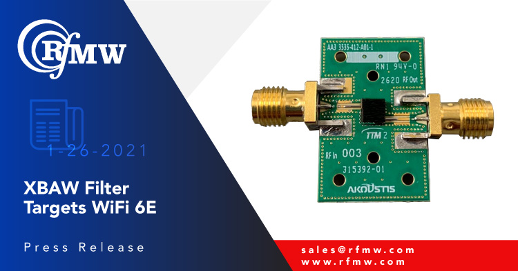 Akoustis A10165 XBAW系列™ 滤波器覆盖整个5945至7125兆赫，U-NII-5至U-NII-8频段，适用于WiFi 6E应用